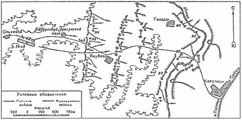 Бог войны 1812 года. Артиллерия в Отечественной войне