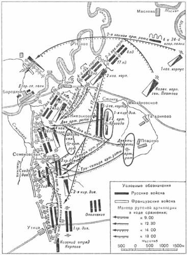 Бог войны 1812 года. Артиллерия в Отечественной войне