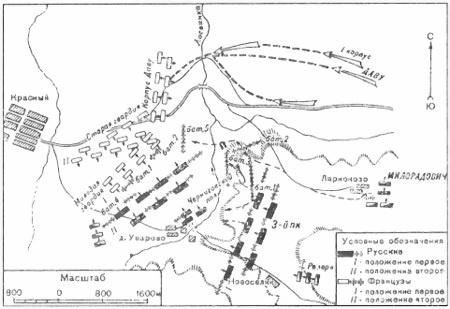 Бог войны 1812 года. Артиллерия в Отечественной войне