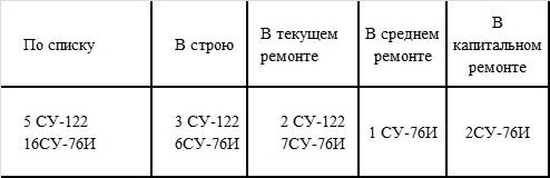 Великая контрибуция. Что СССР получил после войны