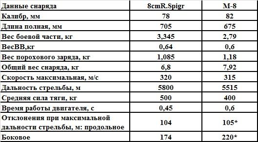 Великая контрибуция. Что СССР получил после войны