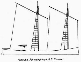 Великая речная война. 1918-1920 годы