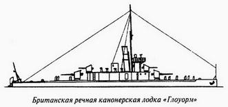 Великая речная война. 1918-1920 годы