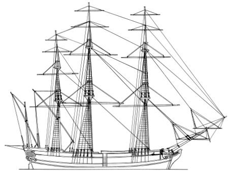 Россия на Средиземном море