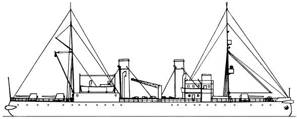 Россия на Средиземном море