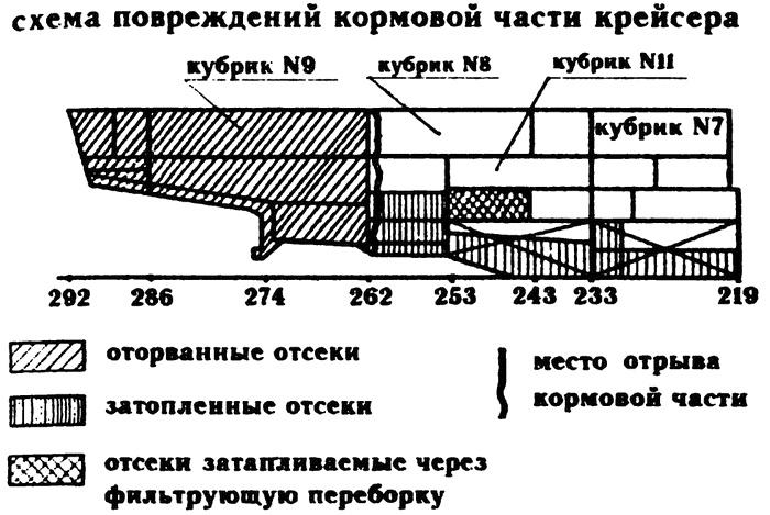 Торпедоносцы в бою. Их звали "смертниками"