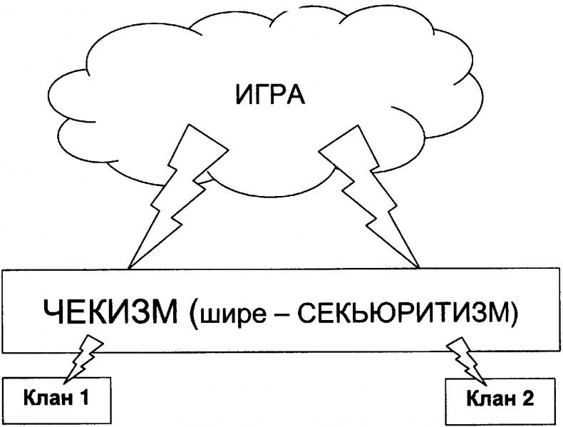 Качели