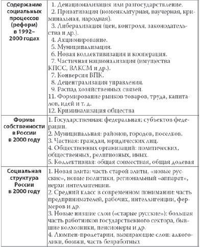 Россия в 2017 году. Чем закончатся эксперименты со страной?