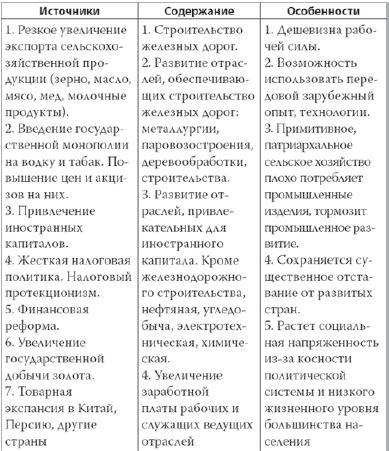 Россия в 2017 году. Чем закончатся эксперименты со страной?