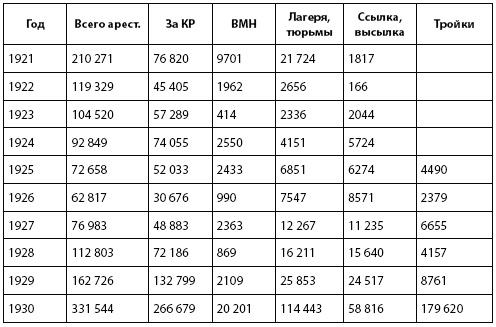 Кто и куда ведет Россию? От харизмы до маразма