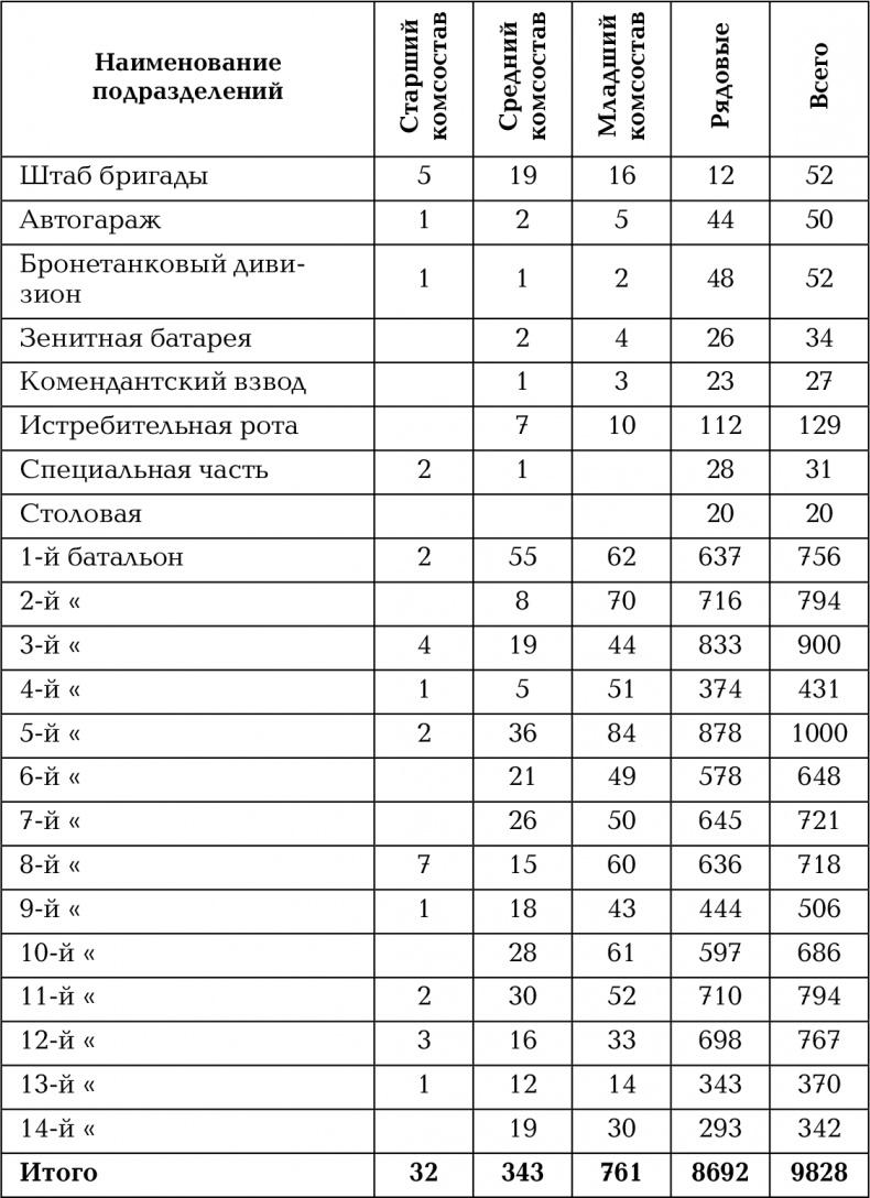 Растоптанная Победа. Против лжи и ревизионизма