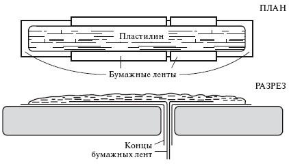 Верхом на бомбе. Судьба планеты Земля и ее обитателей