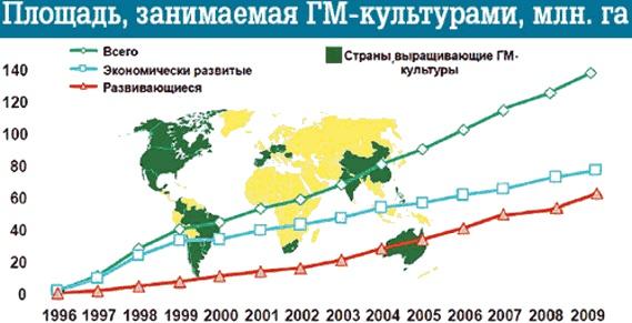 Между Сциллой и Харибдой. Последний выбор Цивилизации