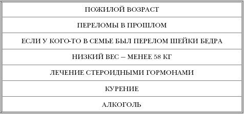 Русская рулетка. Как выжить в борьбе за собственное здоровье