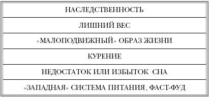 Русская рулетка. Как выжить в борьбе за собственное здоровье