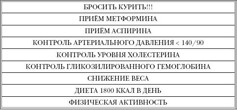 Русская рулетка. Как выжить в борьбе за собственное здоровье