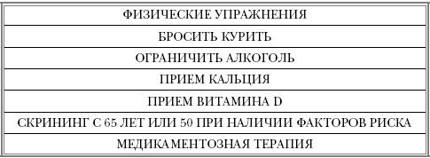 Русская рулетка. Как выжить в борьбе за собственное здоровье