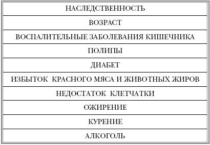 Русская рулетка. Как выжить в борьбе за собственное здоровье