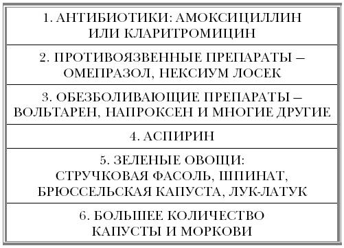 "Ржавчина". Что делать, чтобы сердце не болело