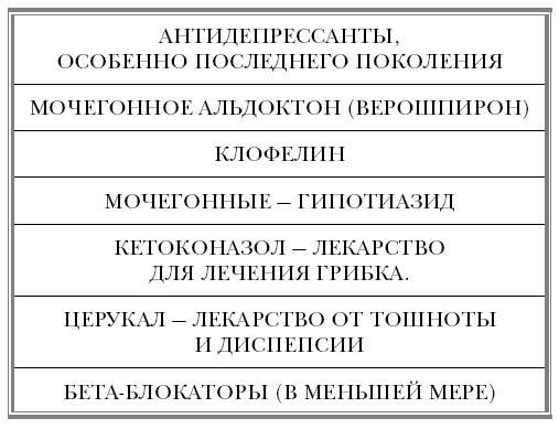 "Ржавчина". Что делать, чтобы сердце не болело