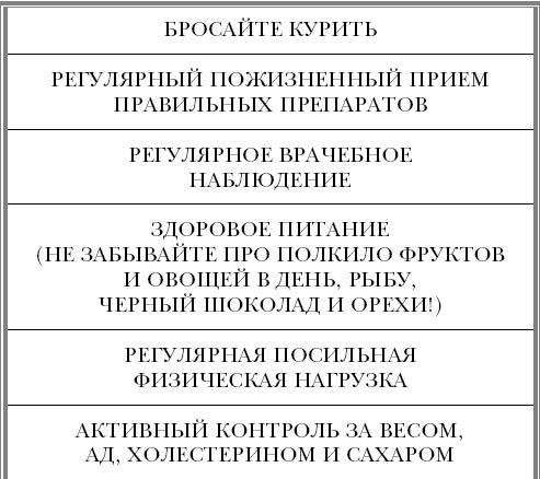 "Ржавчина". Что делать, чтобы сердце не болело