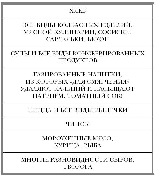 "Ржавчина". Что делать, чтобы сердце не болело