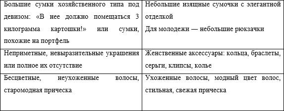 18 в квадрате, или Книга для женщин, которые хотят стать неотразимыми, богатыми, сделать карьеру, построить семью