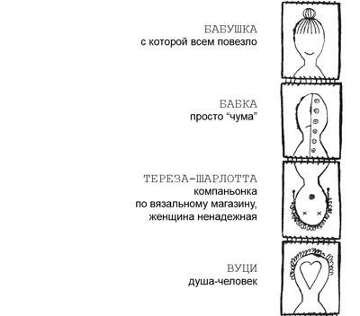 Само собой и вообще