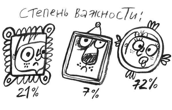 Про Бабаку Косточкину