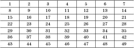 Йога 7x7. Суперкурс для начинающих