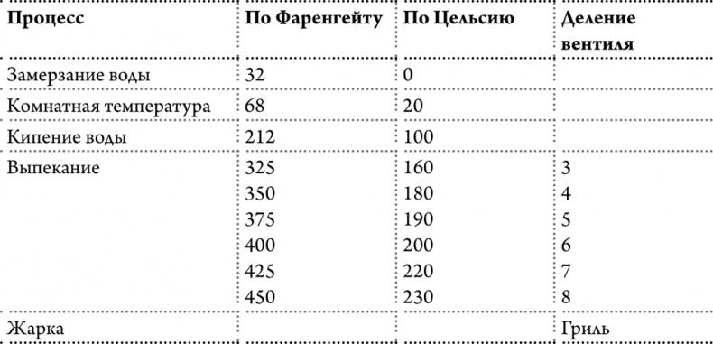 Любовь к себе как путь к здоровью