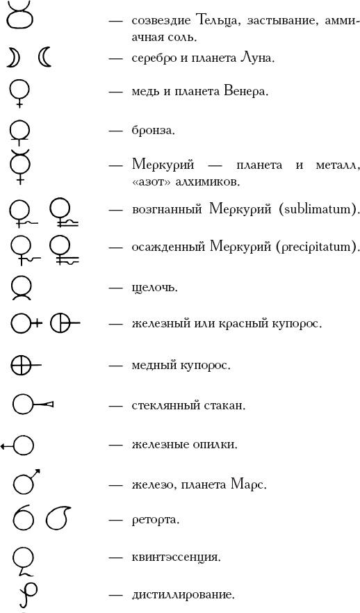 Книга алхимии. История, символы, практика