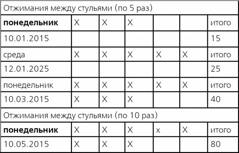 Остеохондроз - не приговор! Грыжа позвоночника - не приговор!