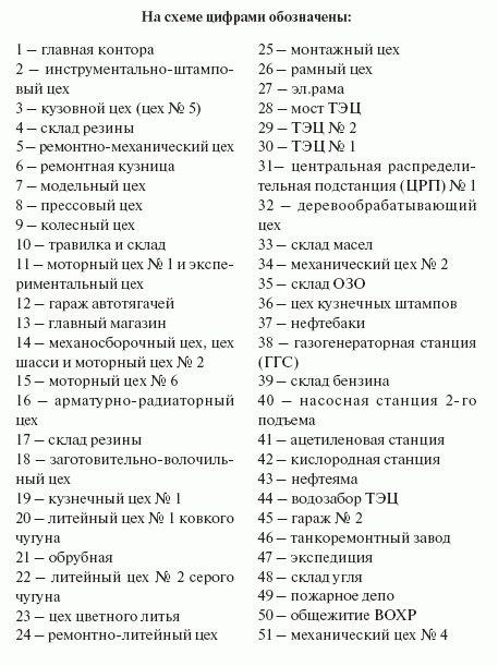 Свастика над Волгой. Люфтваффе против сталинской ПВО