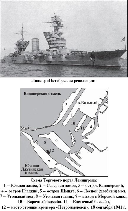 Цель – корабли. Противостояние Люфтваффе и советского Балтийского флота