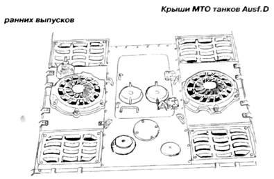 «Пантера». Стальная кошка Панцерваффе