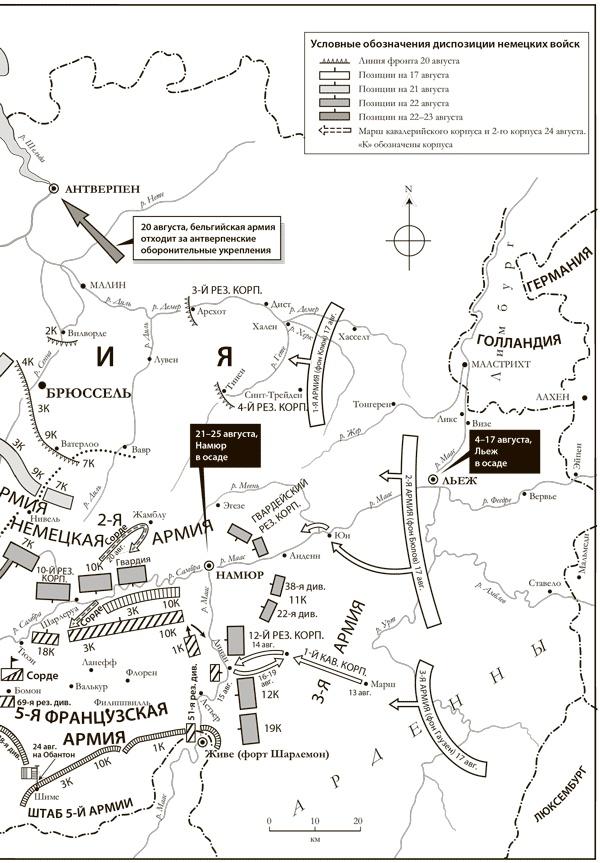 Первая мировая война. Катастрофа 1914 года