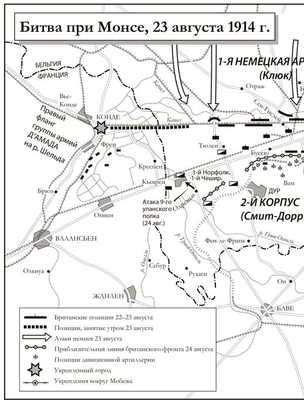 Первая мировая война. Катастрофа 1914 года