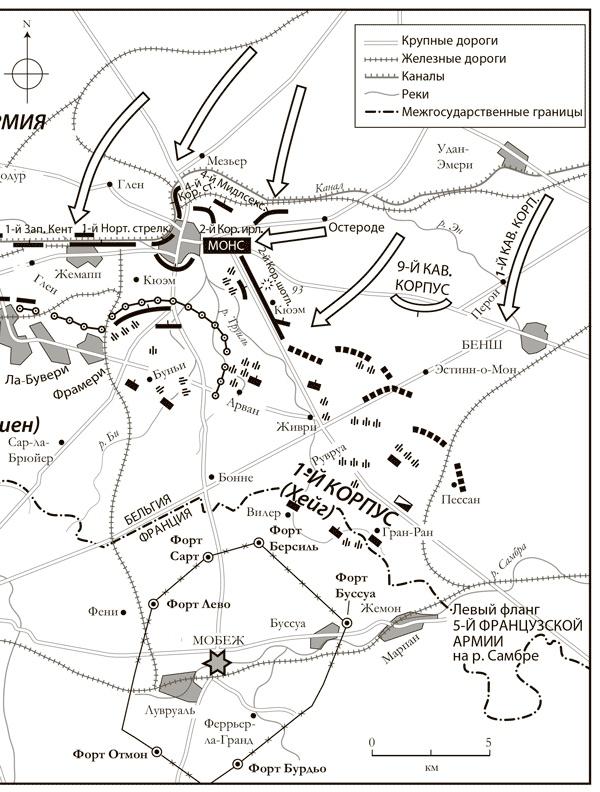 Первая мировая война. Катастрофа 1914 года