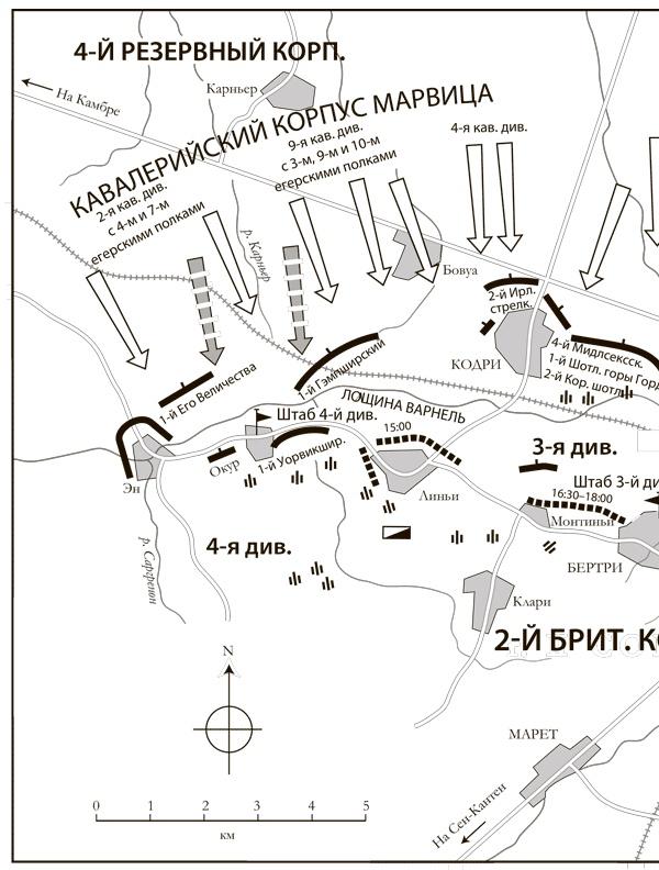 Первая мировая война. Катастрофа 1914 года