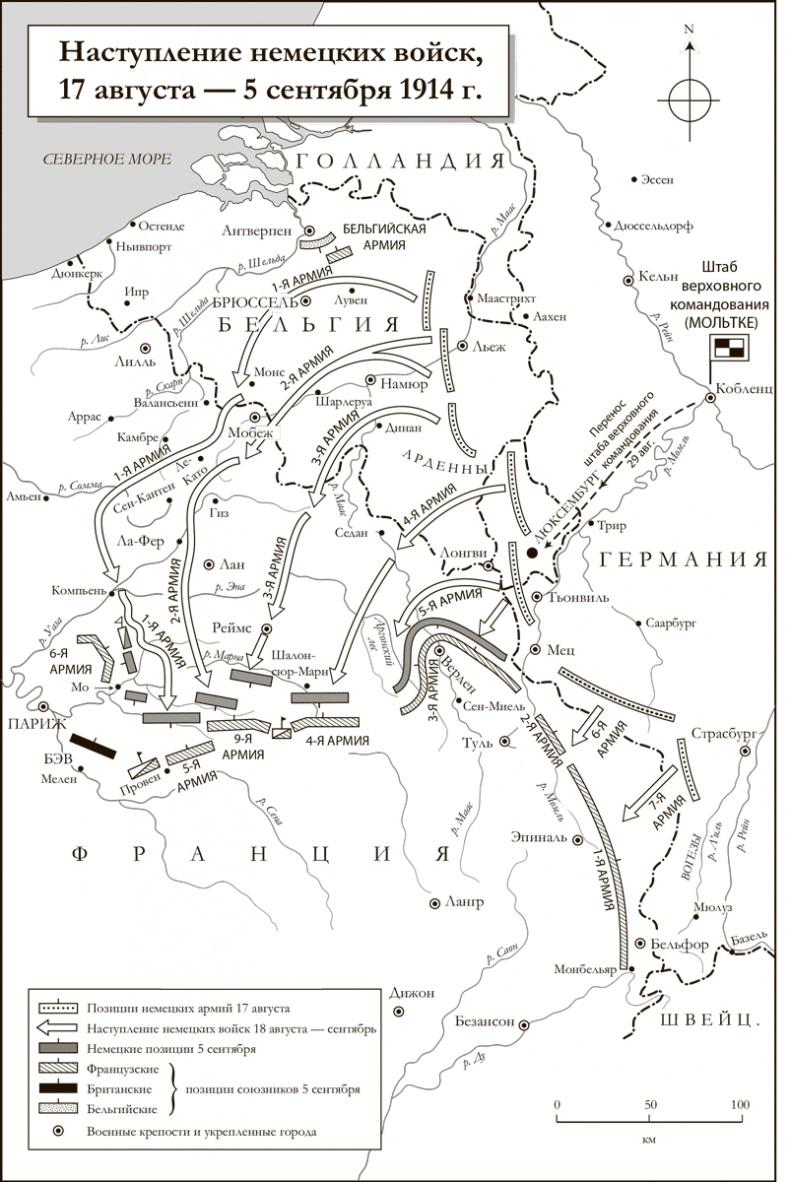 Первая мировая война. Катастрофа 1914 года