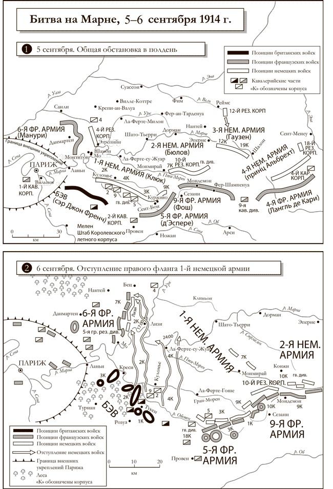 Первая мировая война. Катастрофа 1914 года