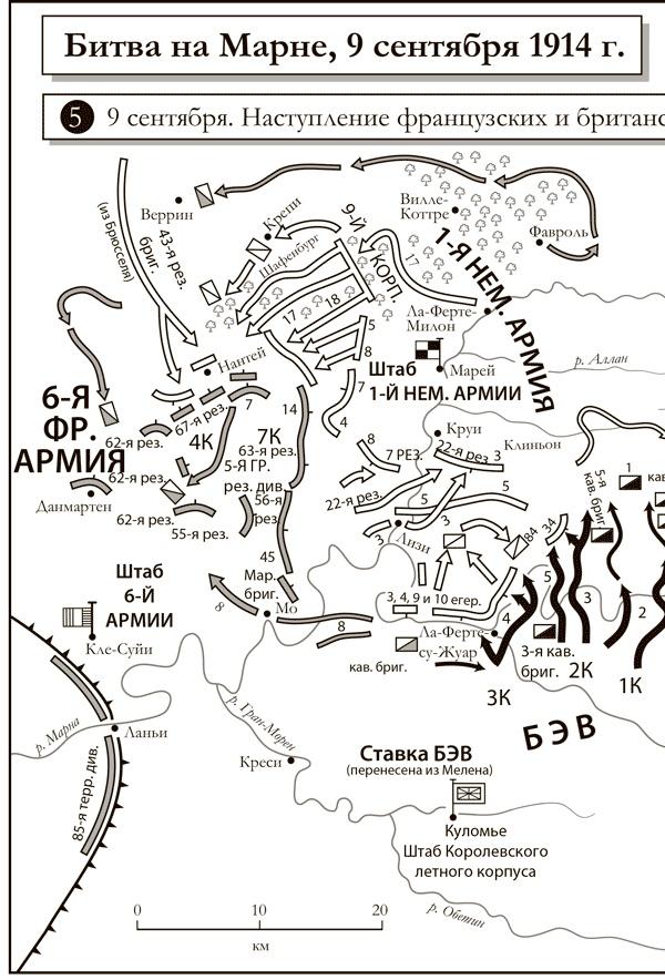 Первая мировая война. Катастрофа 1914 года