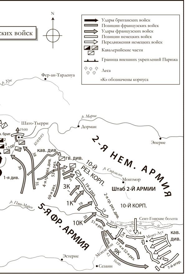 Первая мировая война. Катастрофа 1914 года