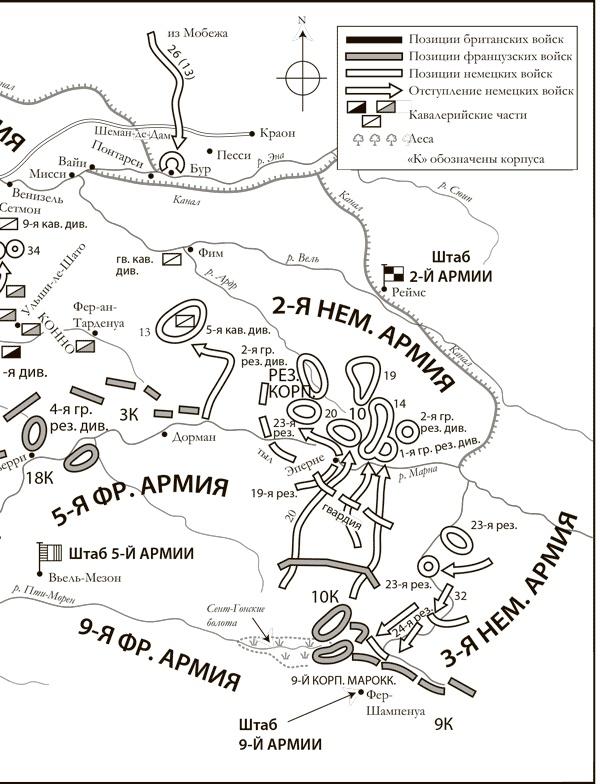 Первая мировая война. Катастрофа 1914 года