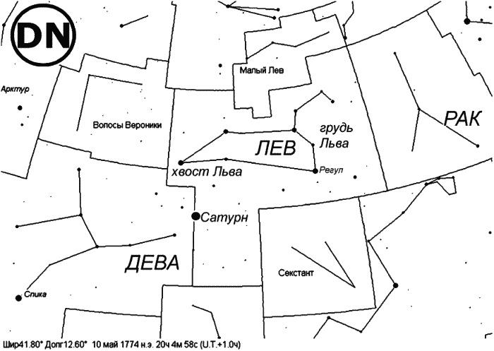 Божественная комедия накануне конца света