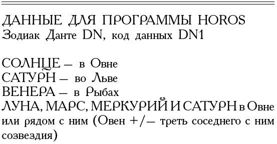 Божественная комедия накануне конца света