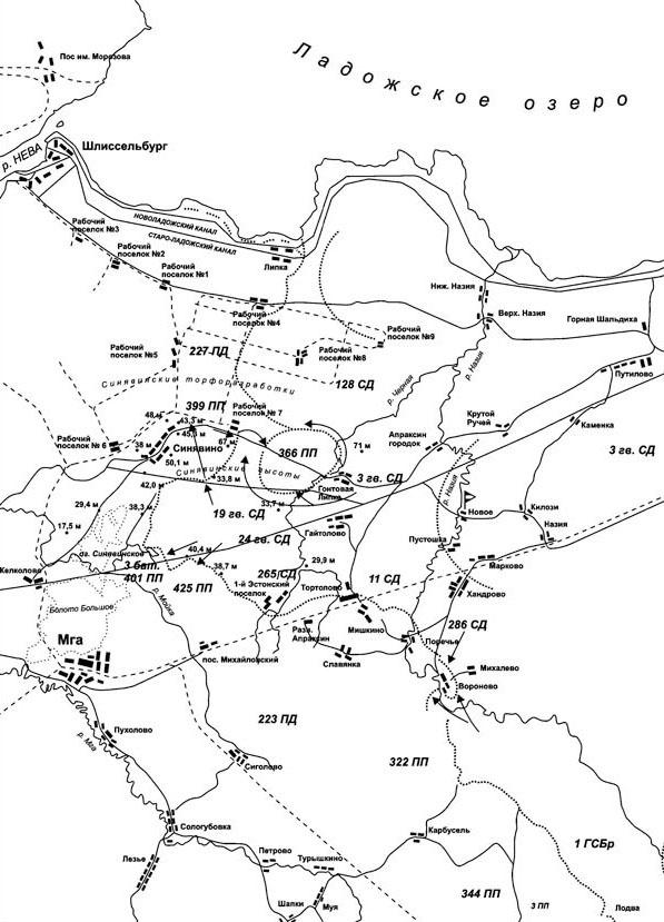 Битва за Синявинские высоты. Мгинская дуга 1941-1942 гг.