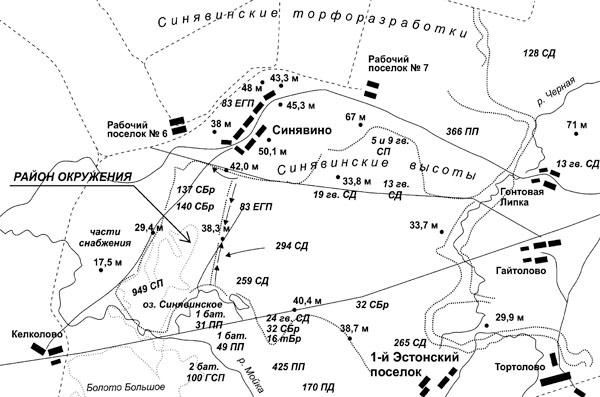 Битва за Синявинские высоты. Мгинская дуга 1941-1942 гг.