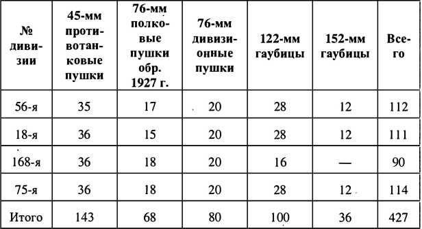 Финляндия - Россия. Три неизвестные войны